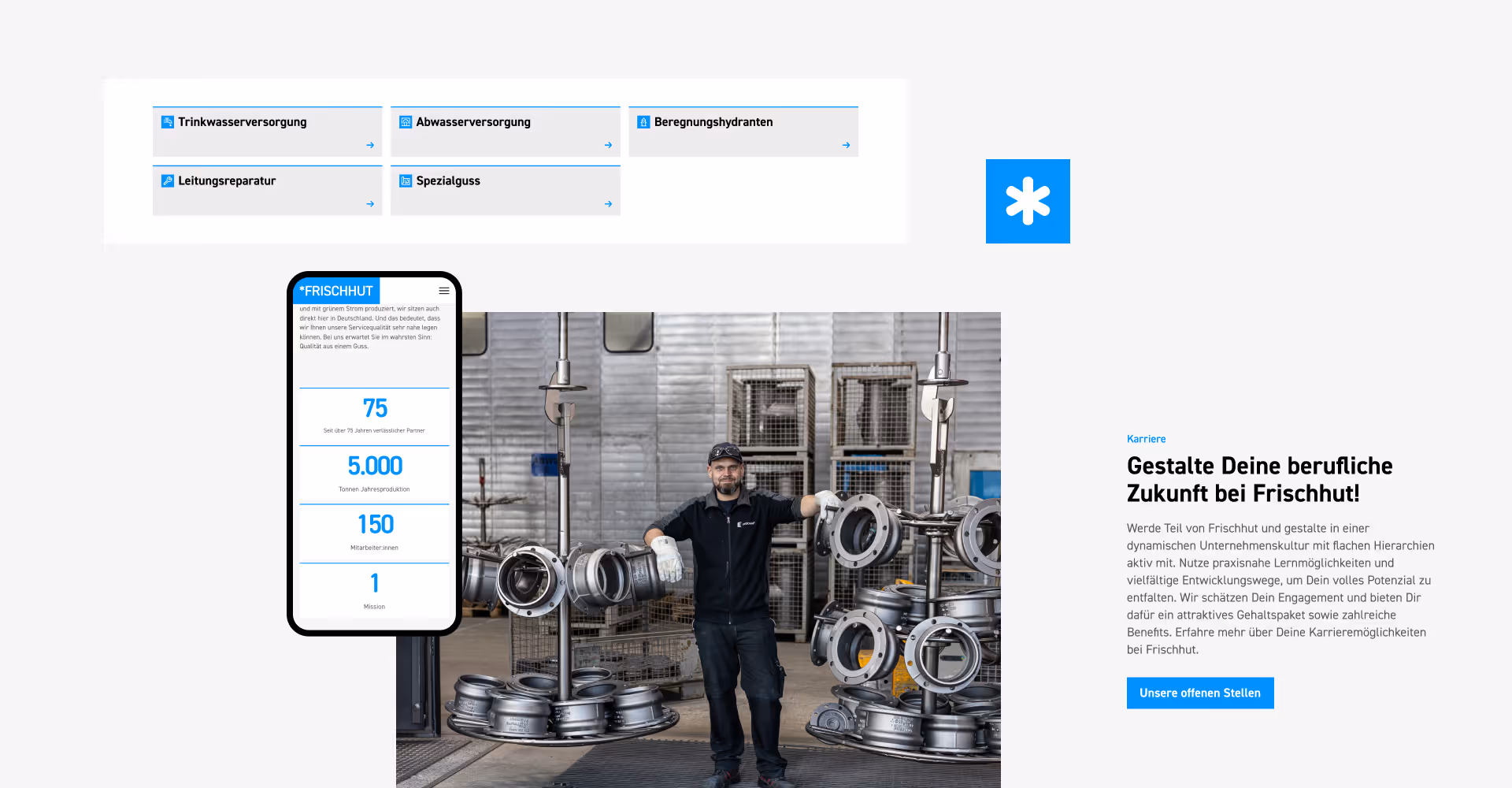 Verschiedene Screendesigns der Frischhut-Website mit mobiler Ansicht, Anwendungsgebieten und Karriereteaser-Modul.