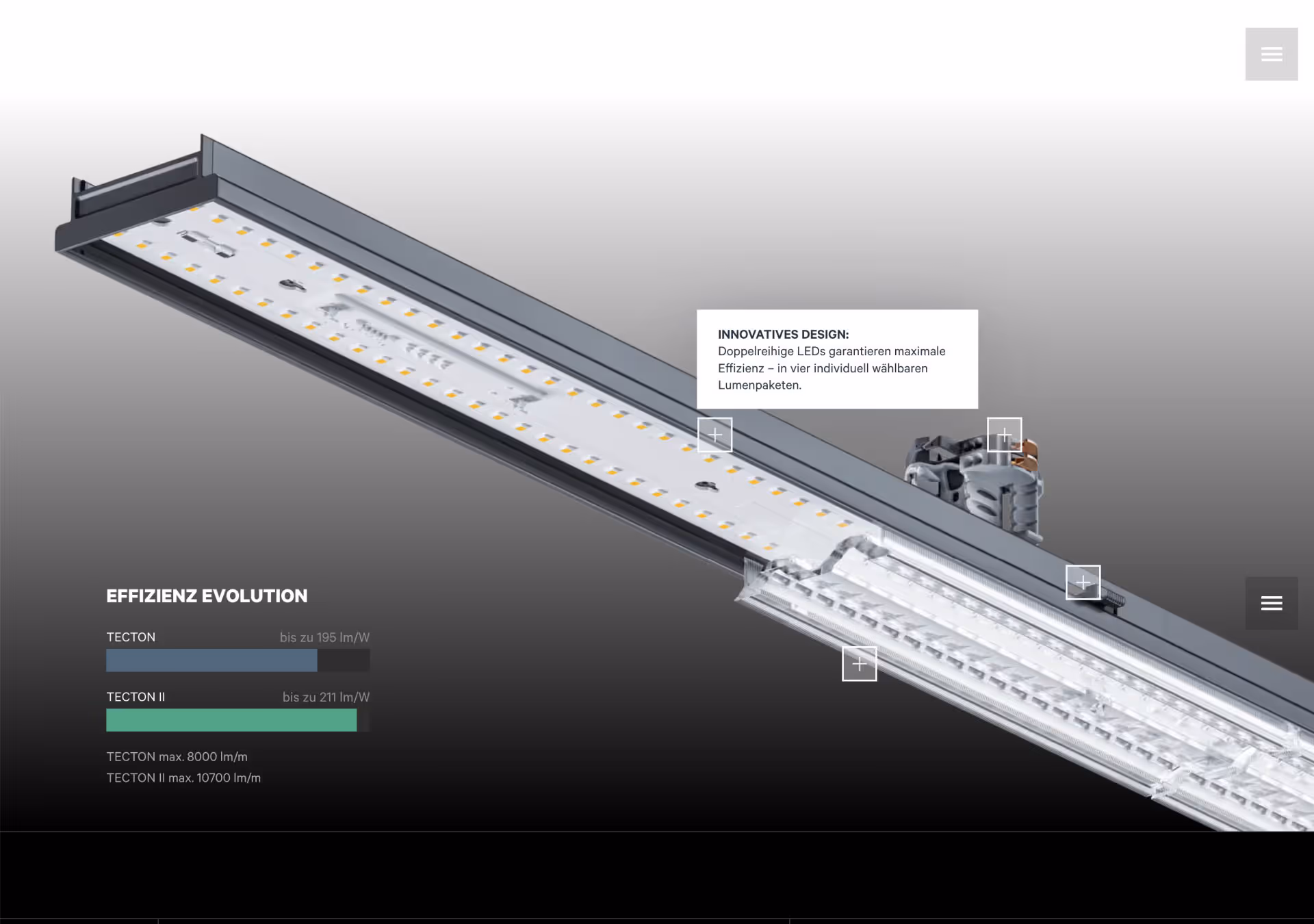 Visualization of Zumtobel's TECTON II light line system with focus on innovative LED technology and presentation of the increase in efficiency. Implemented by the Viennese full-service agency and Webflow Premium Partner Achzehn Grad.
