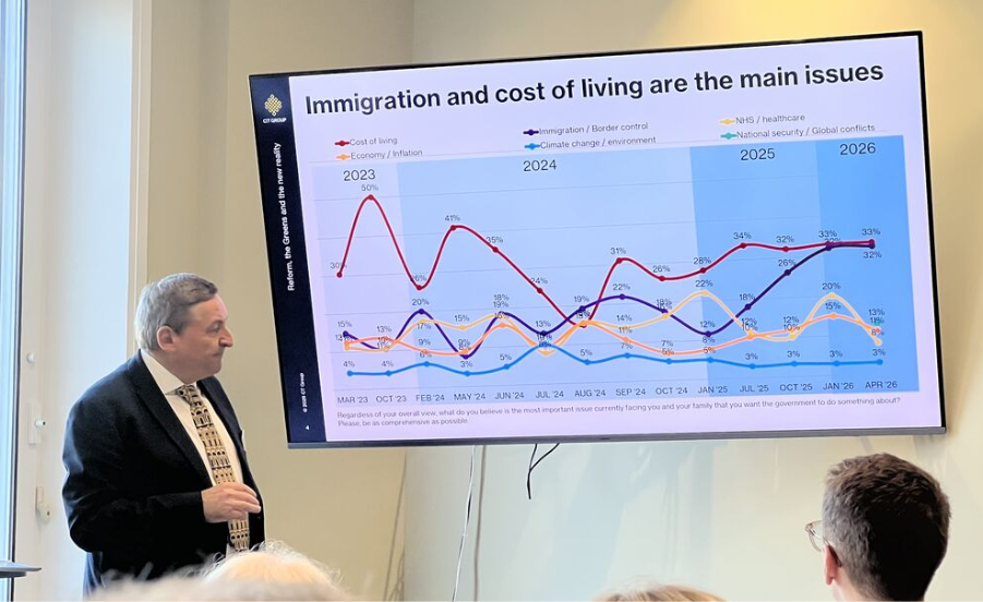 Insights from CT Group and Planning Futures: The rise of Reform UK and the Green Party, upcoming local elections and the impact on the built environment sector 