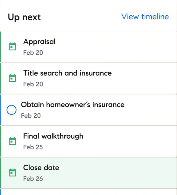 Checklist titled 'Up next' with tasks: Appraisal Feb 20, Title search and insurance Feb 20, Obtain homeowner’s insurance Feb 20, Final walkthrough Feb 25, Close date Feb 26, and a 'View timeline' link.