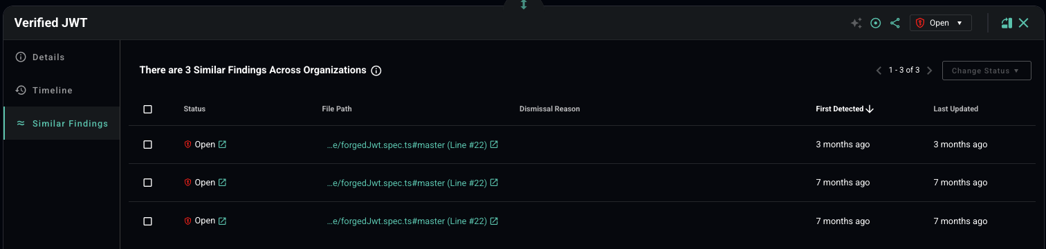 Similar Findings for Secrets
