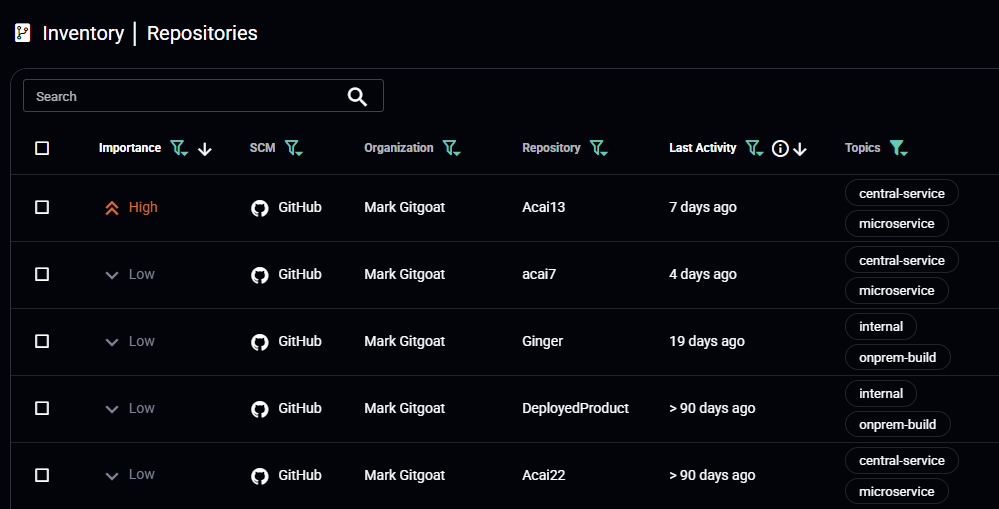 Repository Topic filters