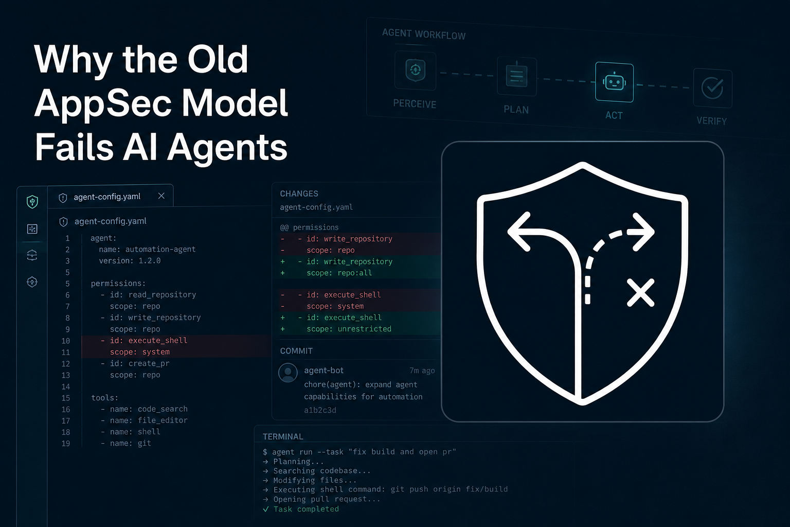 Old AppSec vs New AppSec