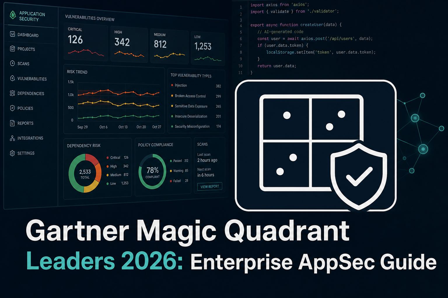 Gartner Magic Quadrant for Application Security Testing 2026 guide for enterprise AppSec teams and AI coding agents