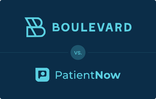 Boulevard vs. PatientNow