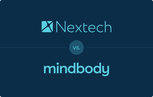 Mindbody vs. Nextech