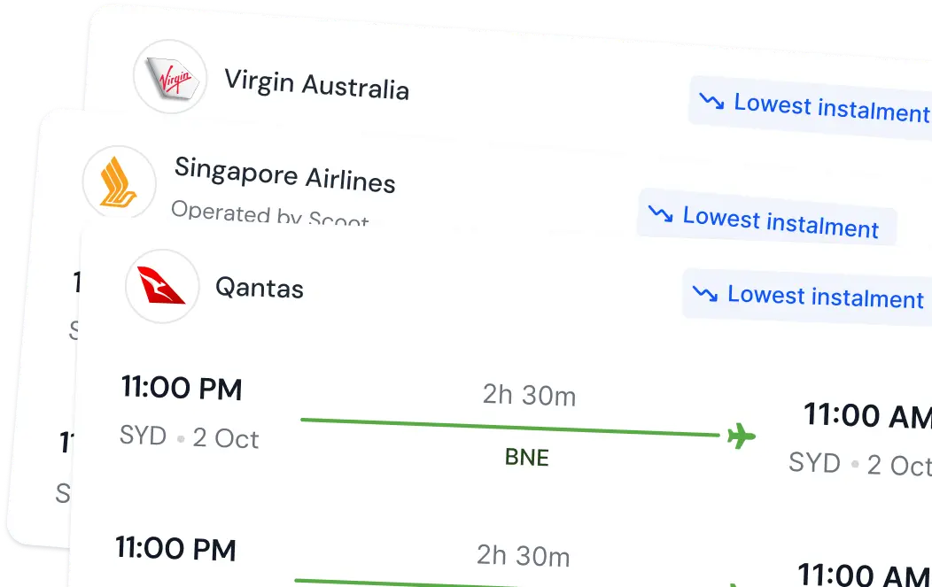Flight booking interface displaying options from Virgin Australia, Singapore Airlines, and Qantas. Features flight times, duration, and lowest installment offers.