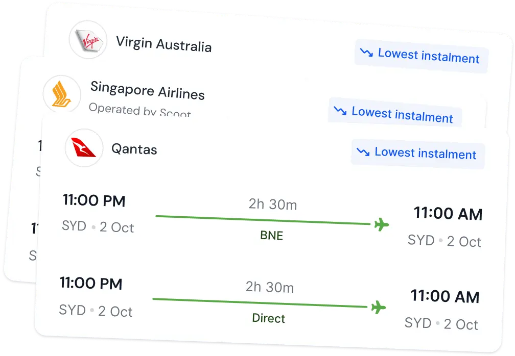 Flight booking interface displaying options from Virgin Australia, Singapore Airlines, and Qantas. Features flight times, duration, and lowest installment offers.