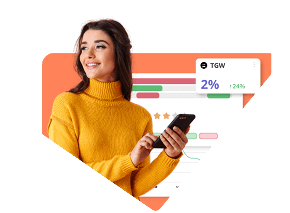 Wonderflow AI - Customer insights platform vision is to empower brands by putting customers first