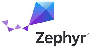 Branding – Zephyr Project