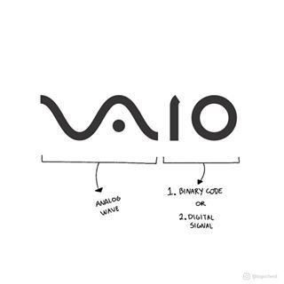 VAIO - The meaning behind VAIO's logo represents both analog and digital  technologies in its products. The letters “VA” resembles an analog wave, in  addition, “IO” retracts the numbers 1 and 0,