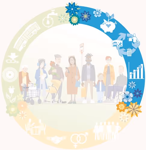 Hållbarhetshjulet, ekonomi i fokus