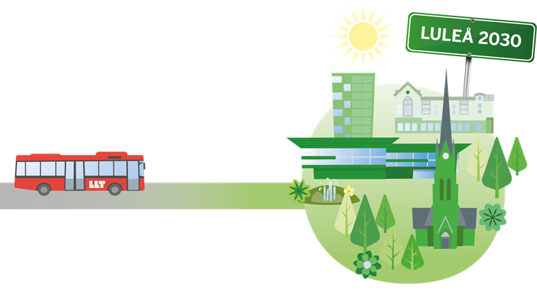 Röd LLT buss kör mot en skylt där det står Luleå 2030