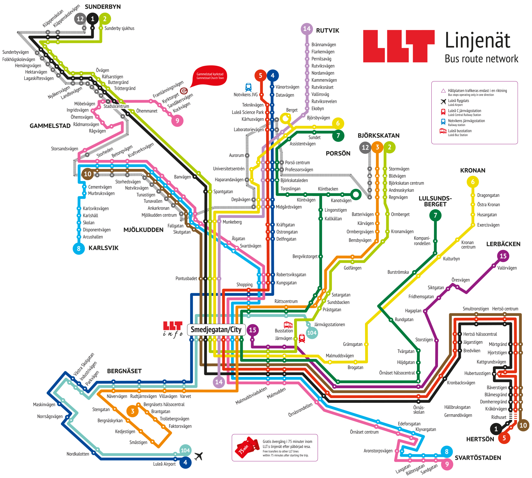 Karta över LLT busstrafiknät i Luleå med linjer och hållplatser i områden som Sunderbyn, Gammelstad, Karlsvik, Bergnäset, Porsön, Björkskatan, Lulsundsberget, Kronan, Lerbäcken och Hertsön.