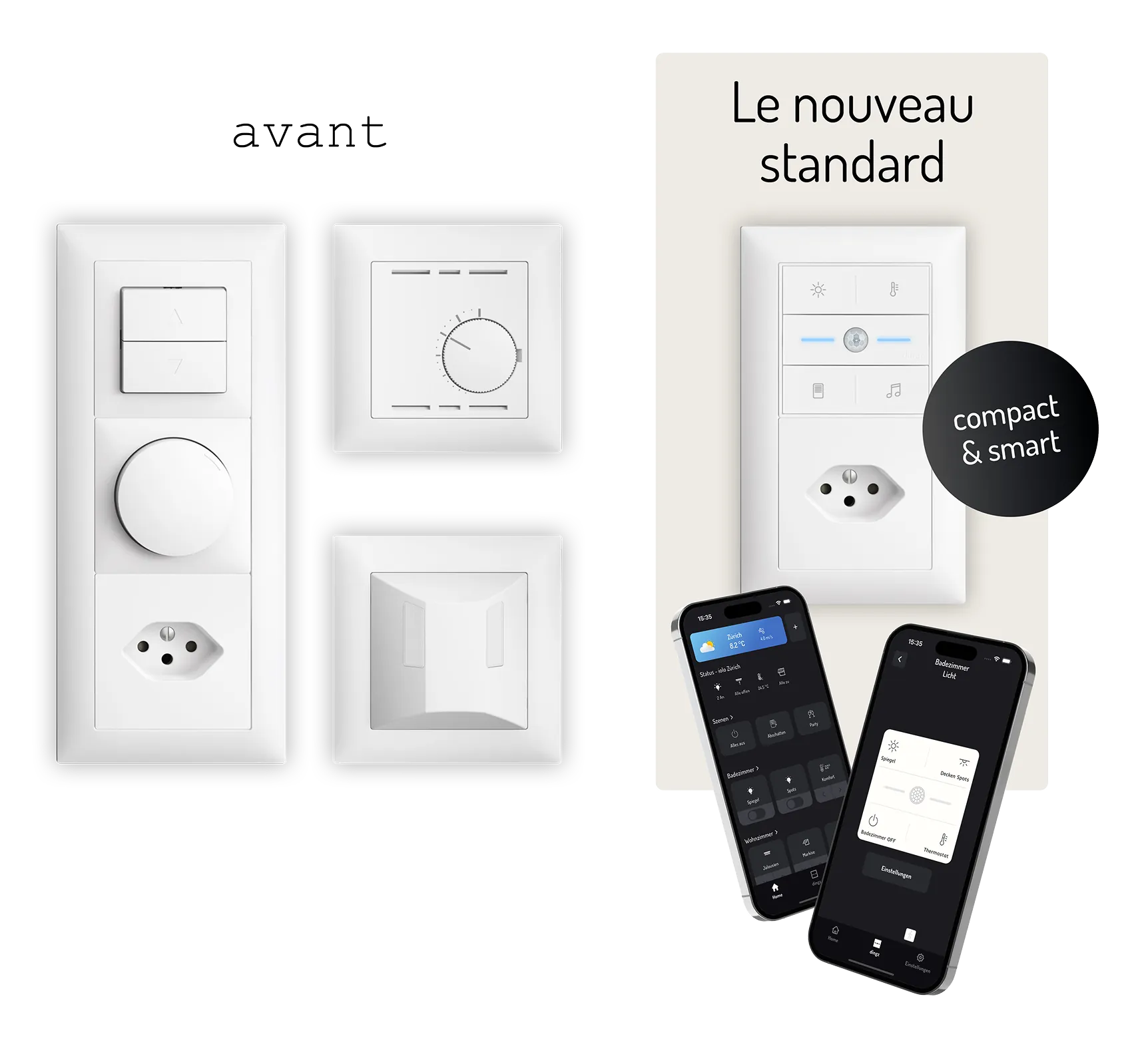 Comparaison de panneaux de commande électriques : à gauche, des appareils plus anciens comprenant un interrupteur, un thermostat rotatif, une prise et un capteur avec la mention « avant » ; à droite, un panneau de commande intelligent moderne et compact avec des boutons tactiles et une prise, portant la mention « Le nouveau standard », accompagné de deux smartphones affichant l’interface d’une application de commande, ainsi qu’un macaron circulaire indiquant « compact et intelligent ».