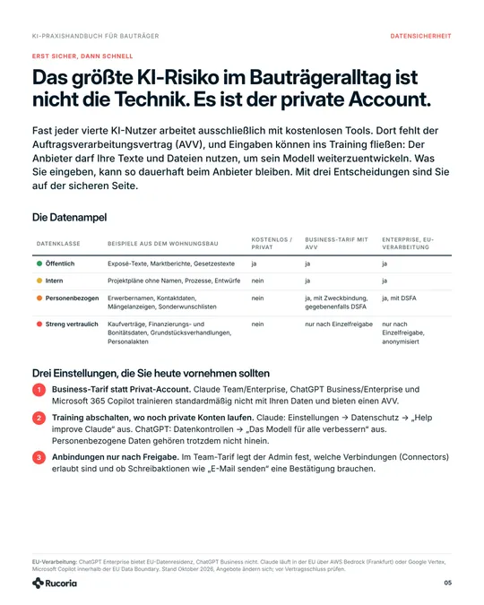 Handbuchseite: Die Datenampel