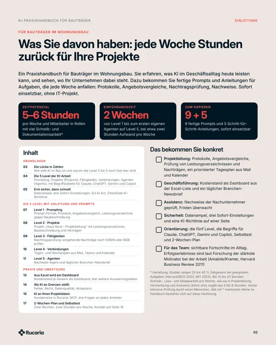 Handbuchseite: Inhalt und Nutzen