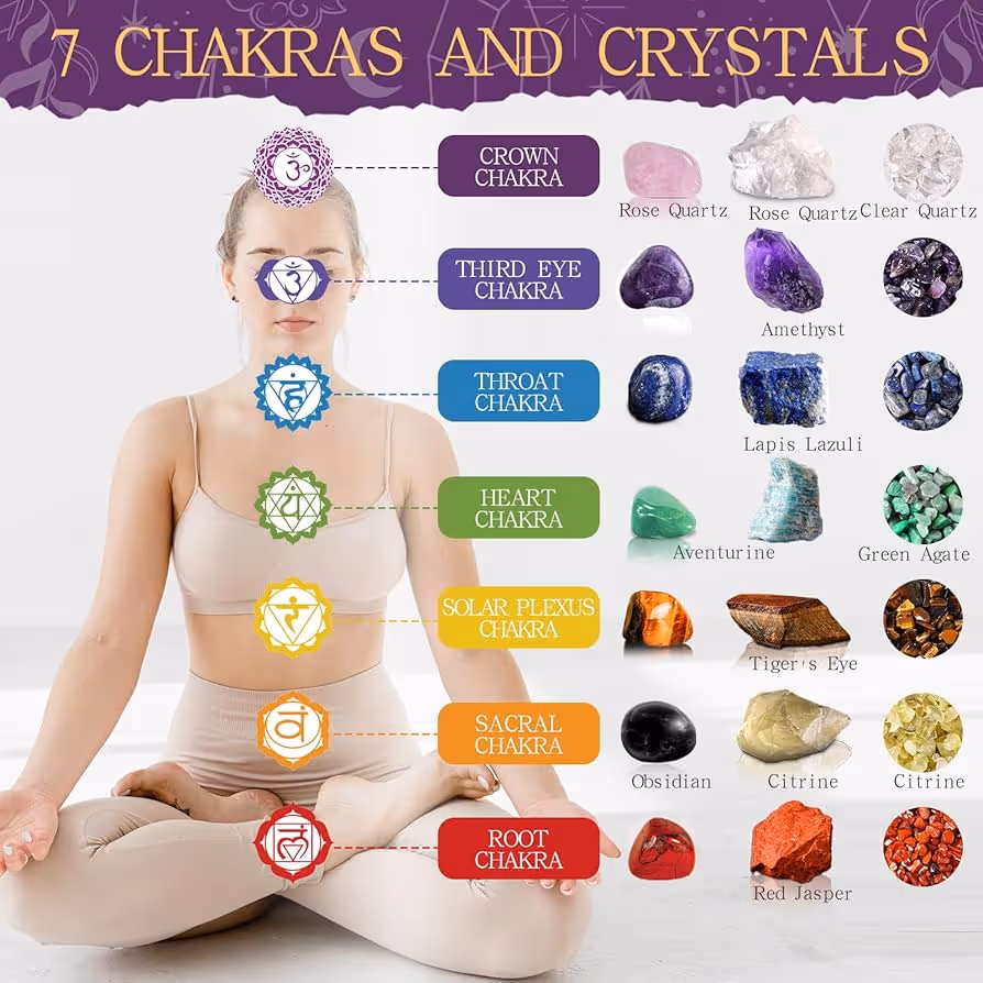 Pietre, bracciali e collane