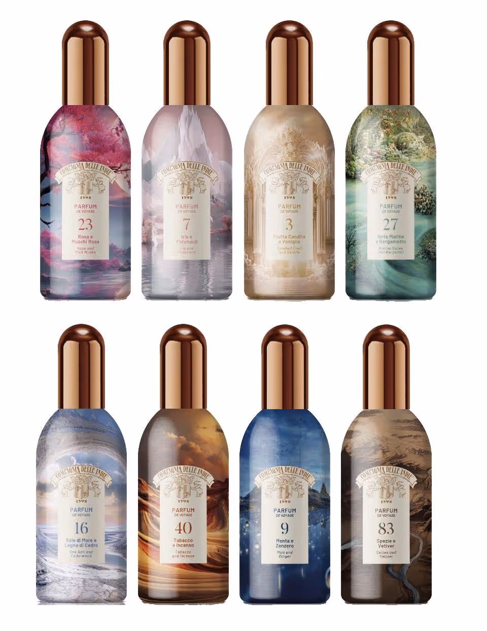 Profumi per la persona