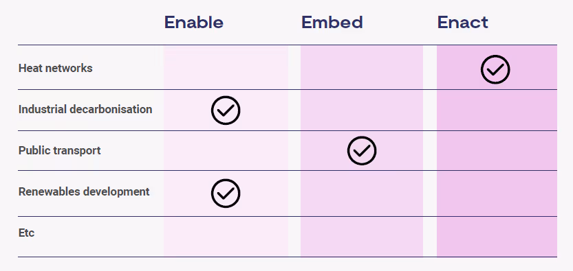 EEE Graphic 3