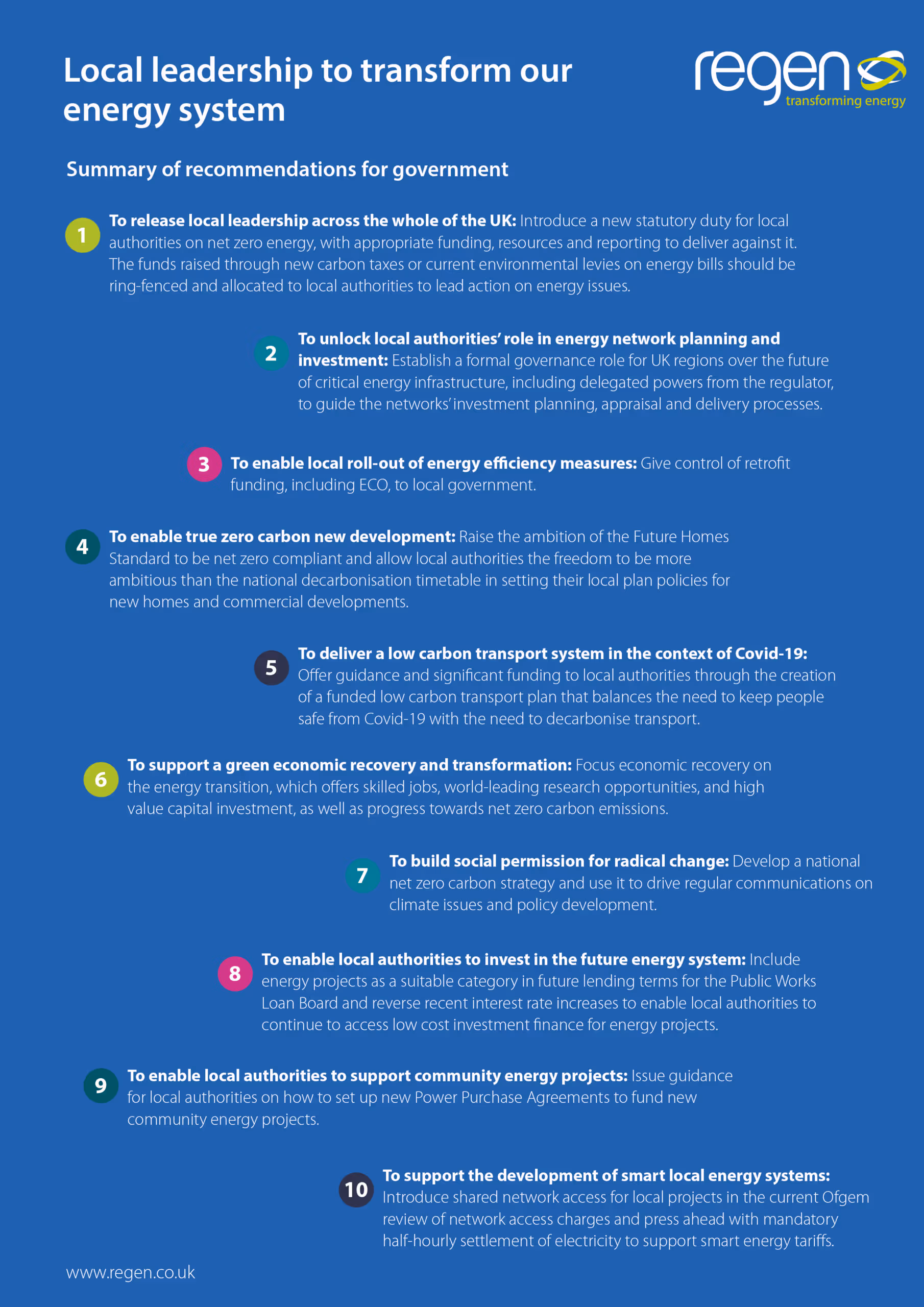 Recommendations Local Leadership To Transform Our Energy System