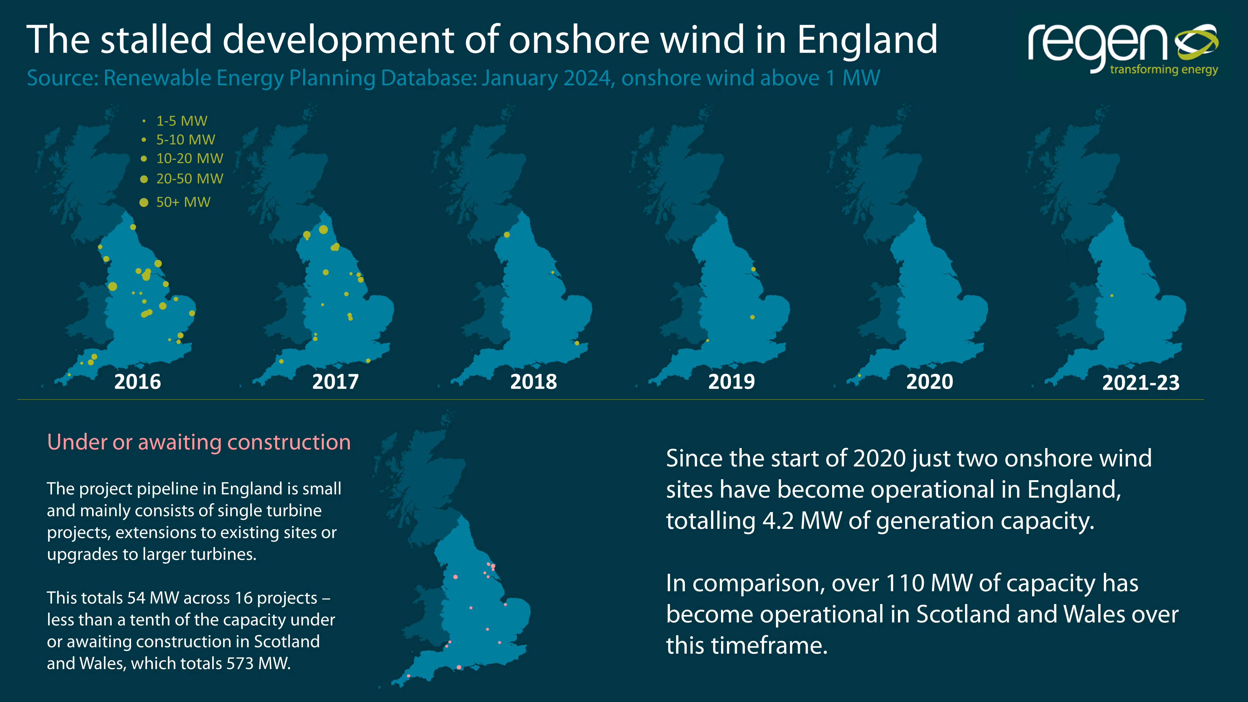 Onshore Wind In England Graphic Feb 2024 V2 (England Only)