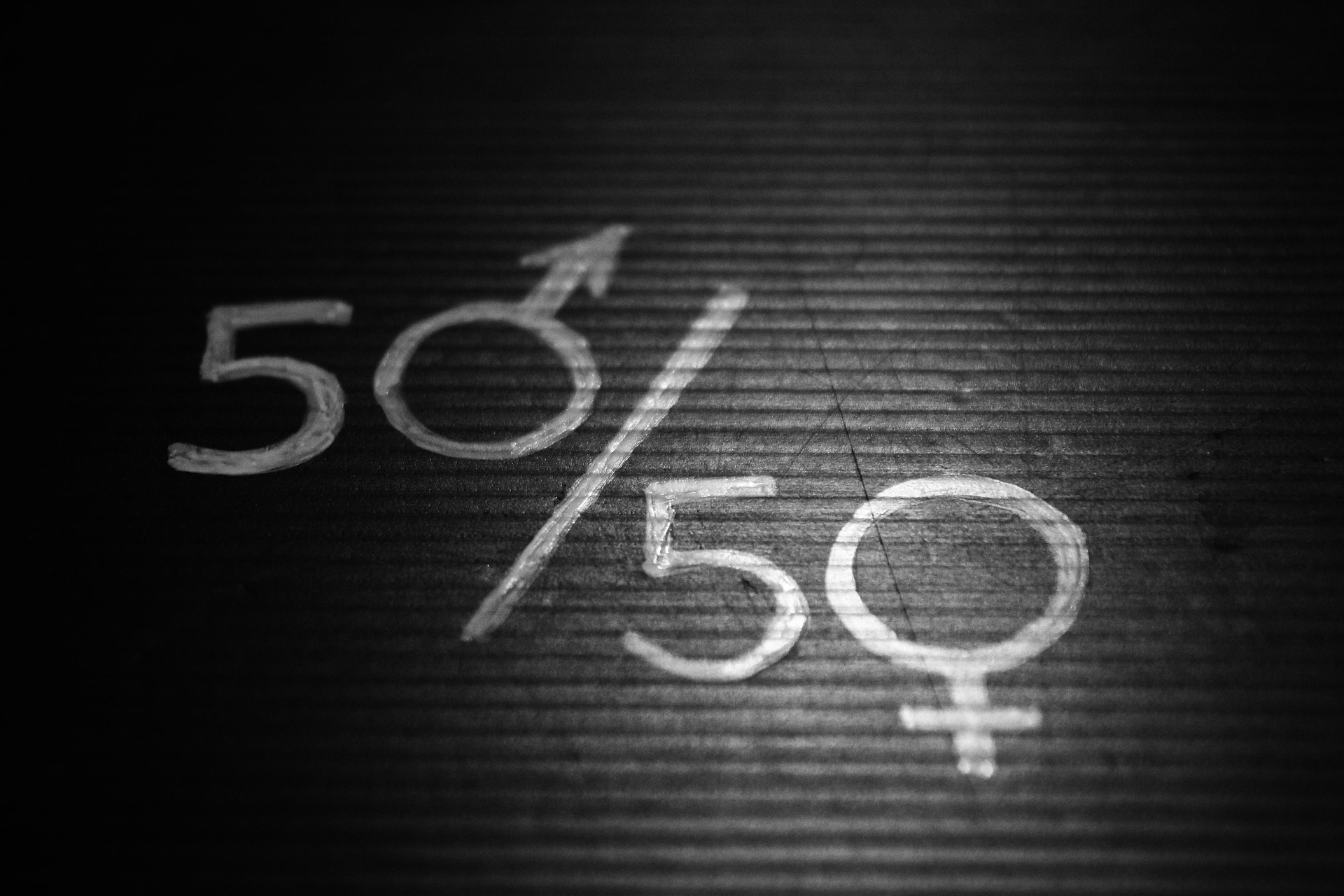 Likelønnsdirektivet - direktivet og norsk lovgivning