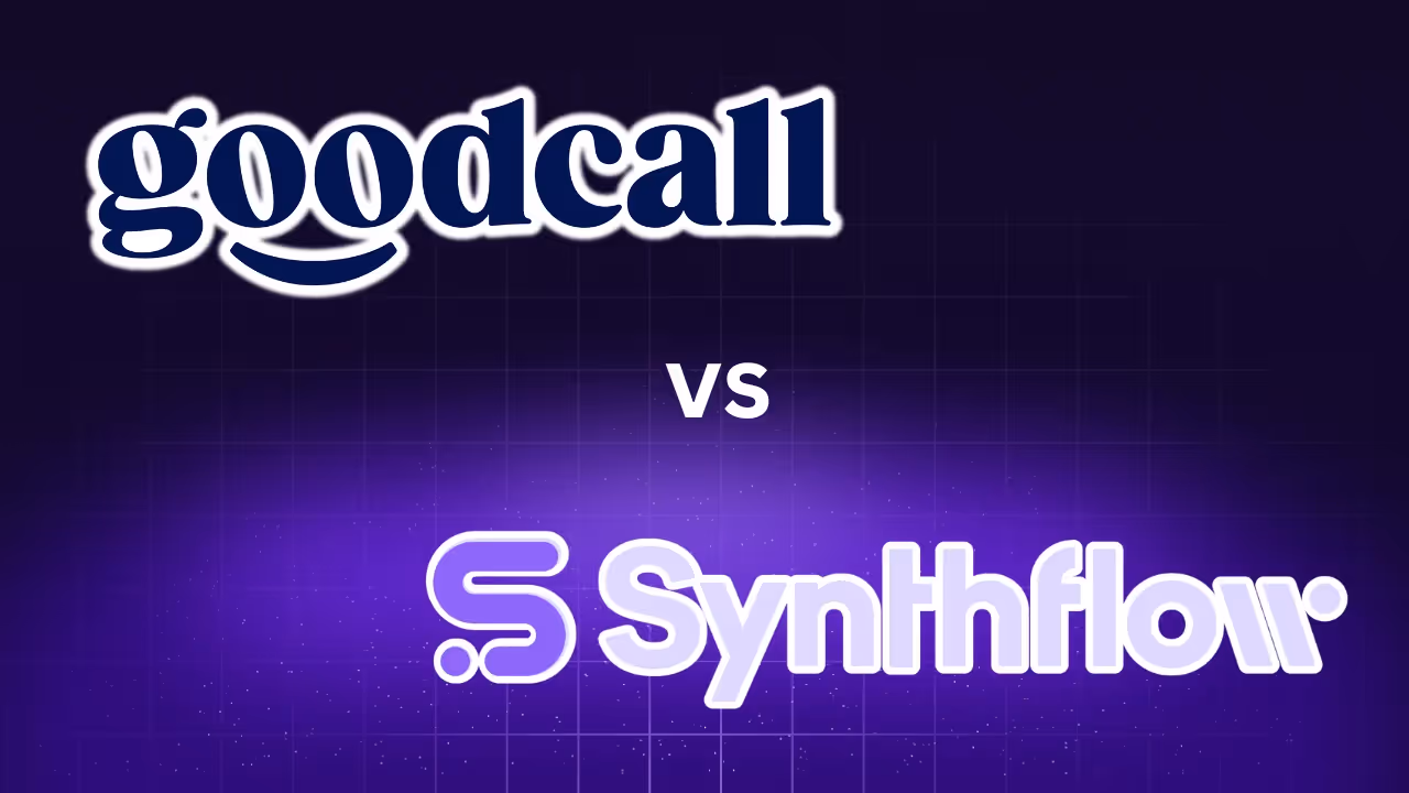 Goodcall pricing and plans