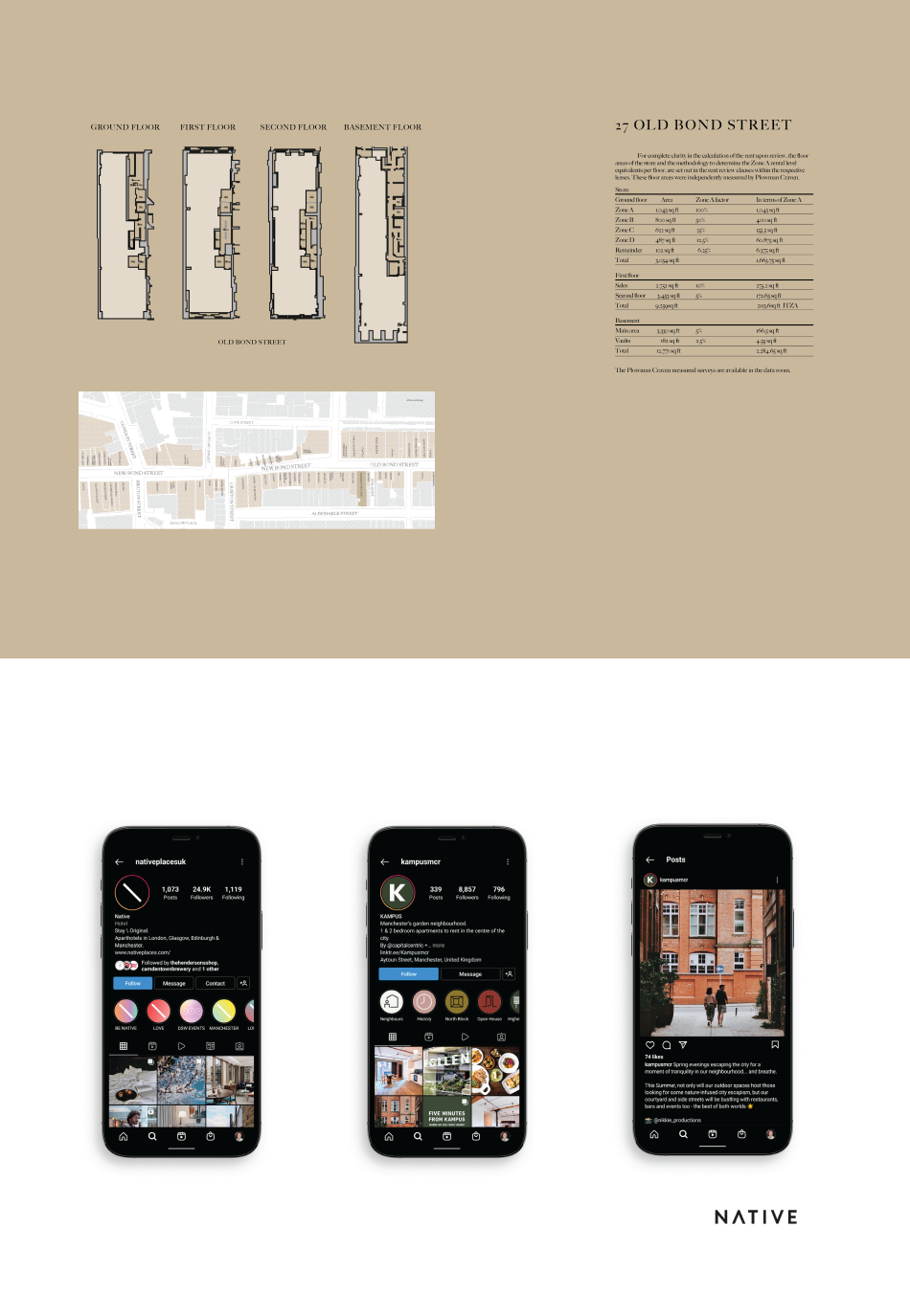 Property & Real Estate