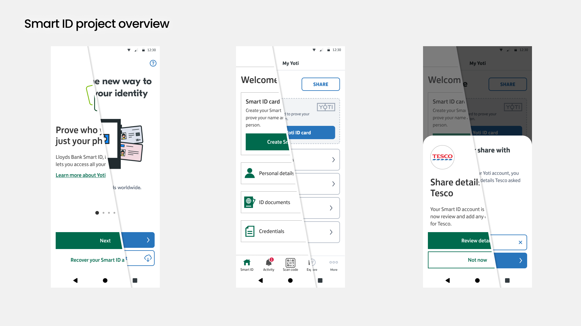 lloyds bank smart id case study