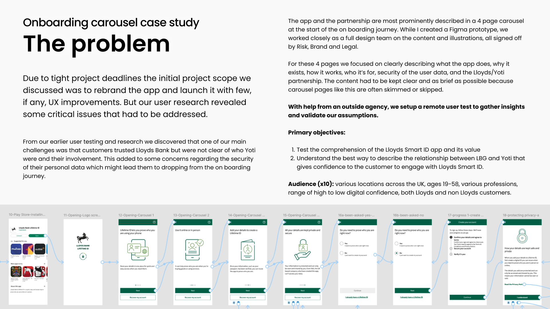 lloyds bank smart id case study