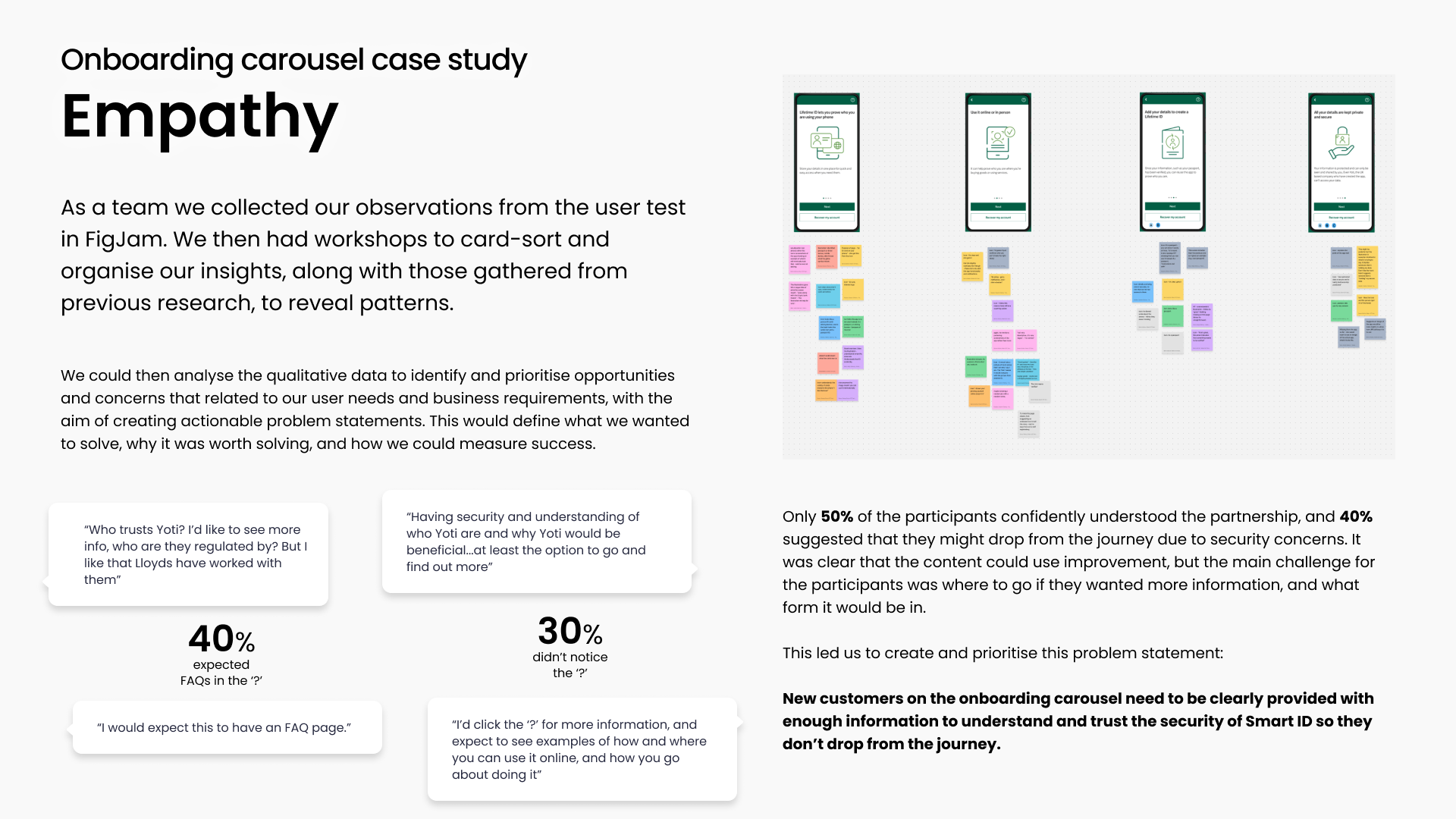 lloyds bank smart id case study
