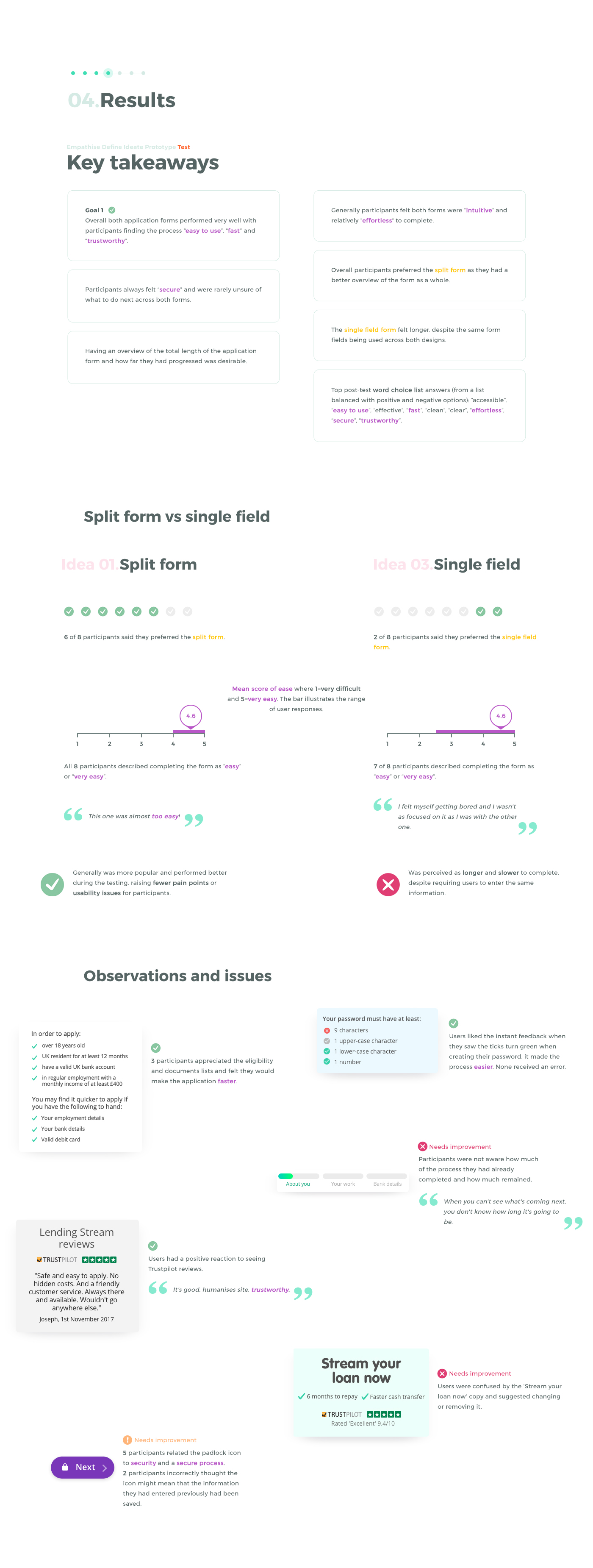 lending stream case study