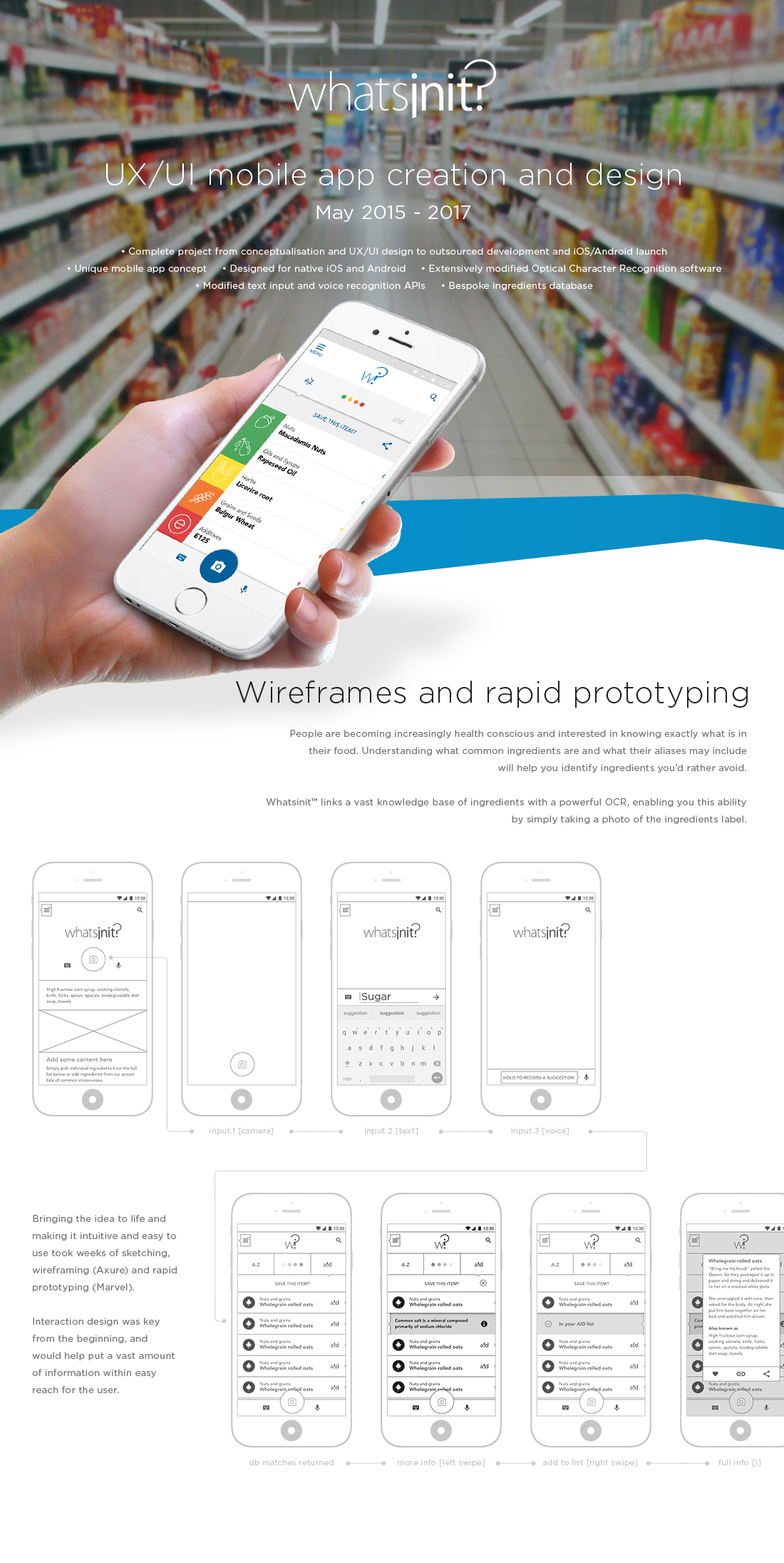 whatsinit case study