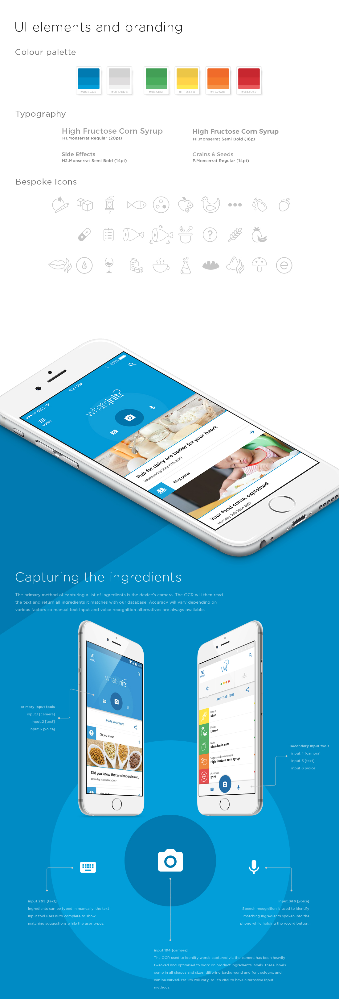 whatsinit case study