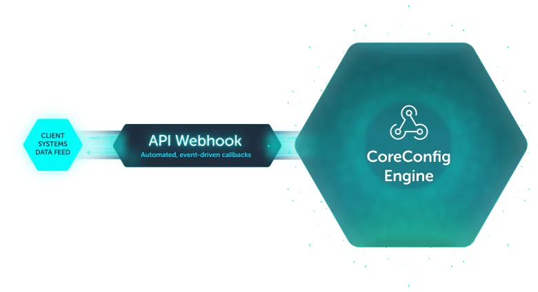 CoreConfig API Integration for CPQ B2B2C Manufacturing & Industrial Brands