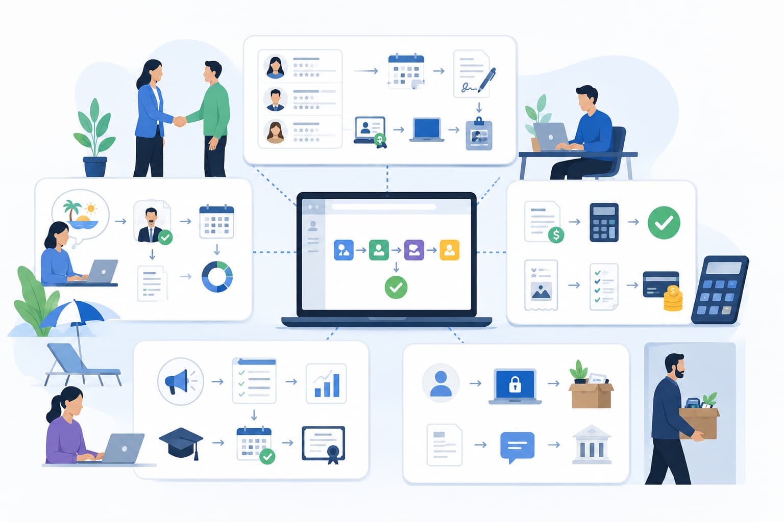 Quels processus RH peut-on transformer en workflow