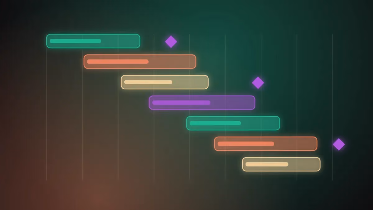 Diagramme de Gantt illustrant les étapes de mise en place d'un workflow automatisé, avec des jalons de validation