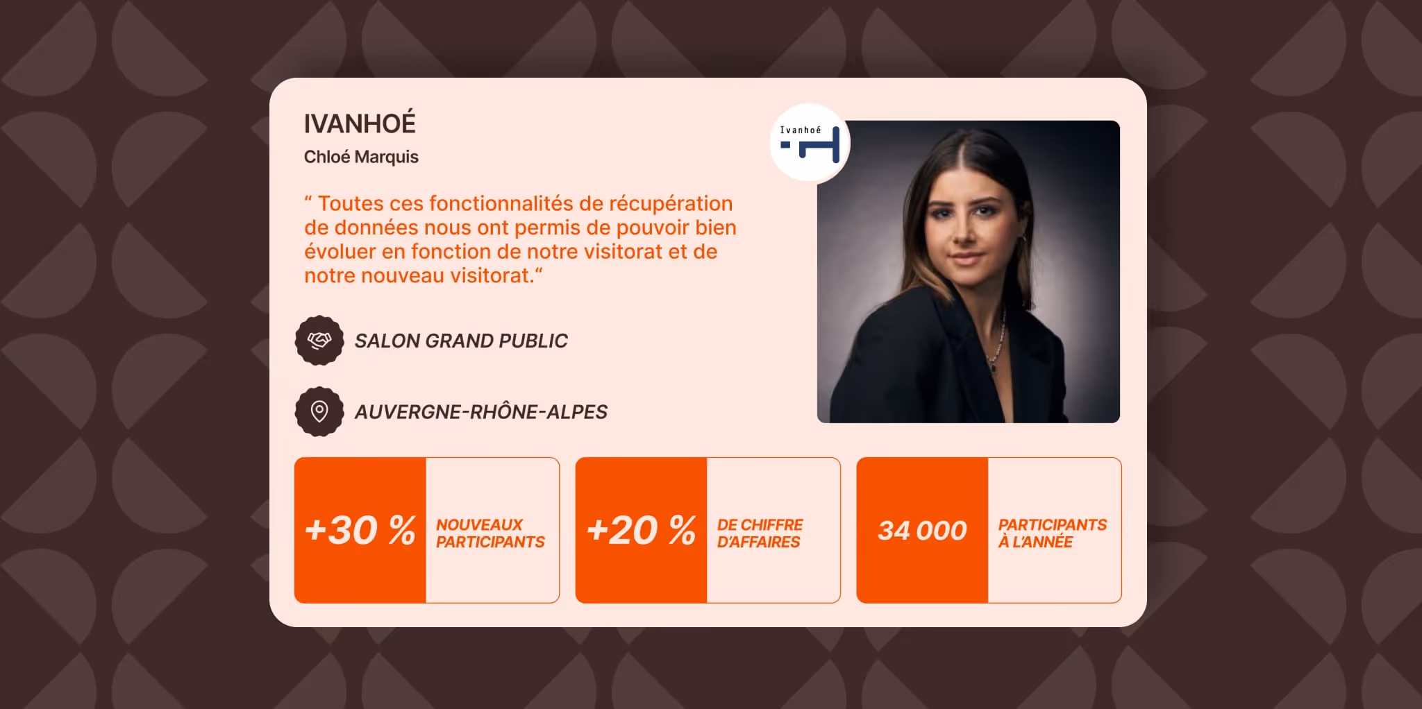 succès salon