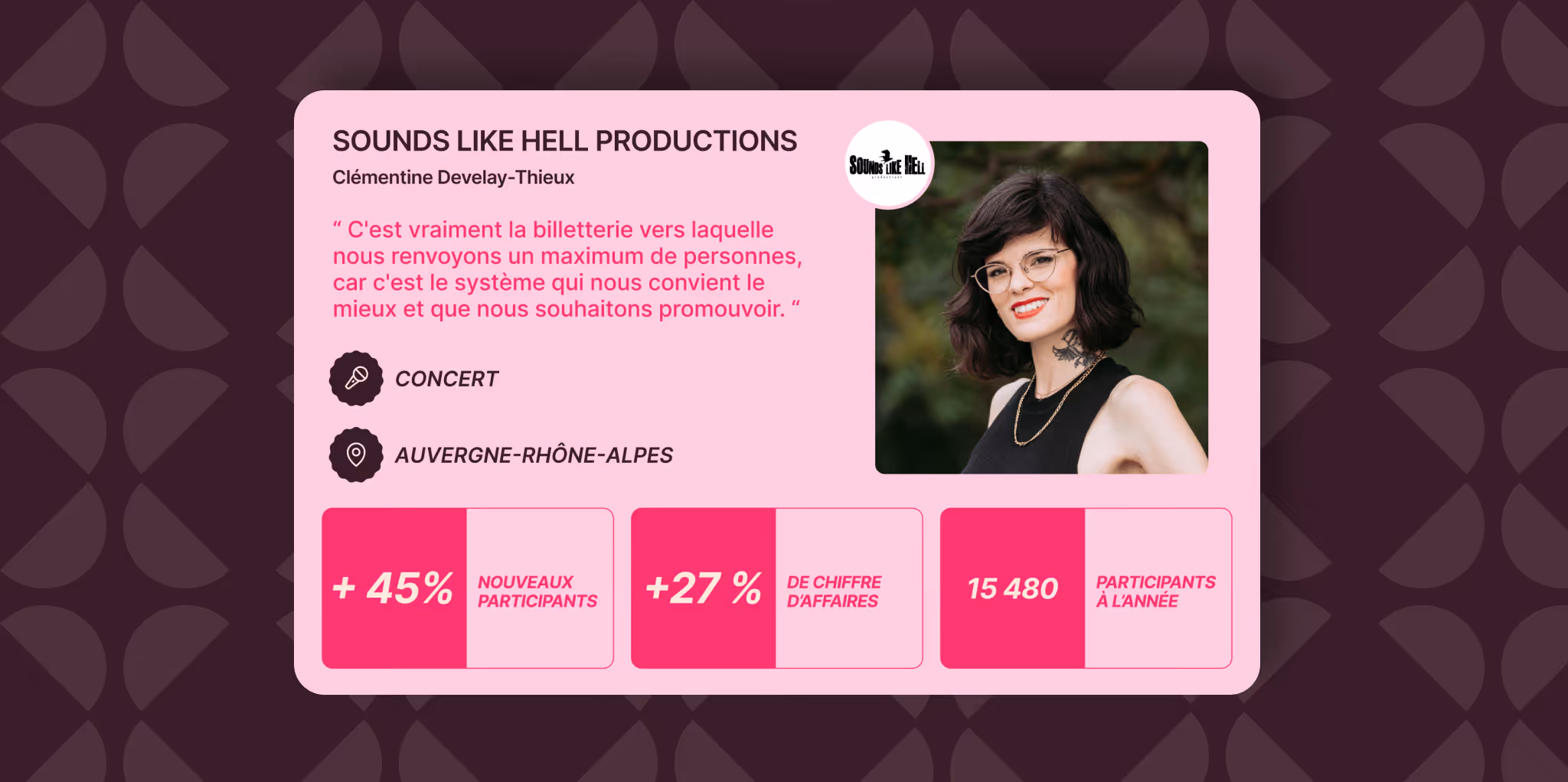 organisation concerts