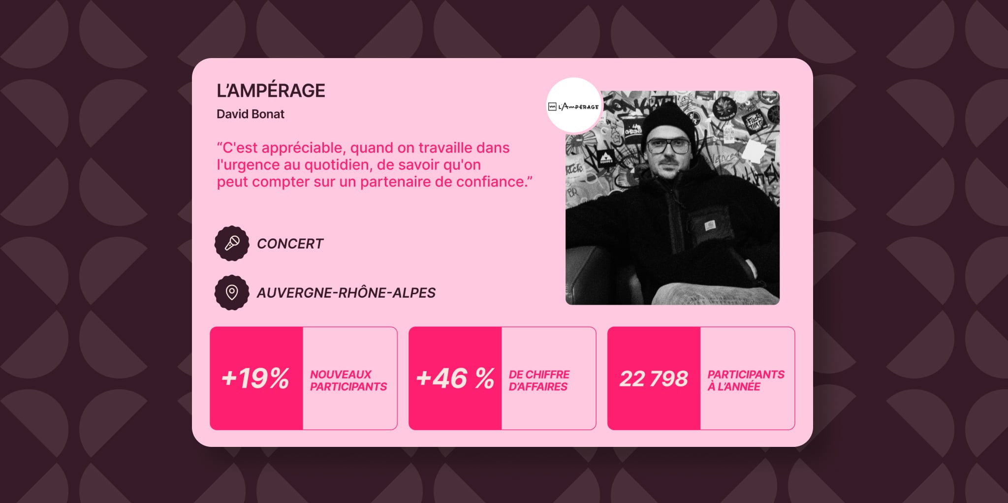 billetterie concert