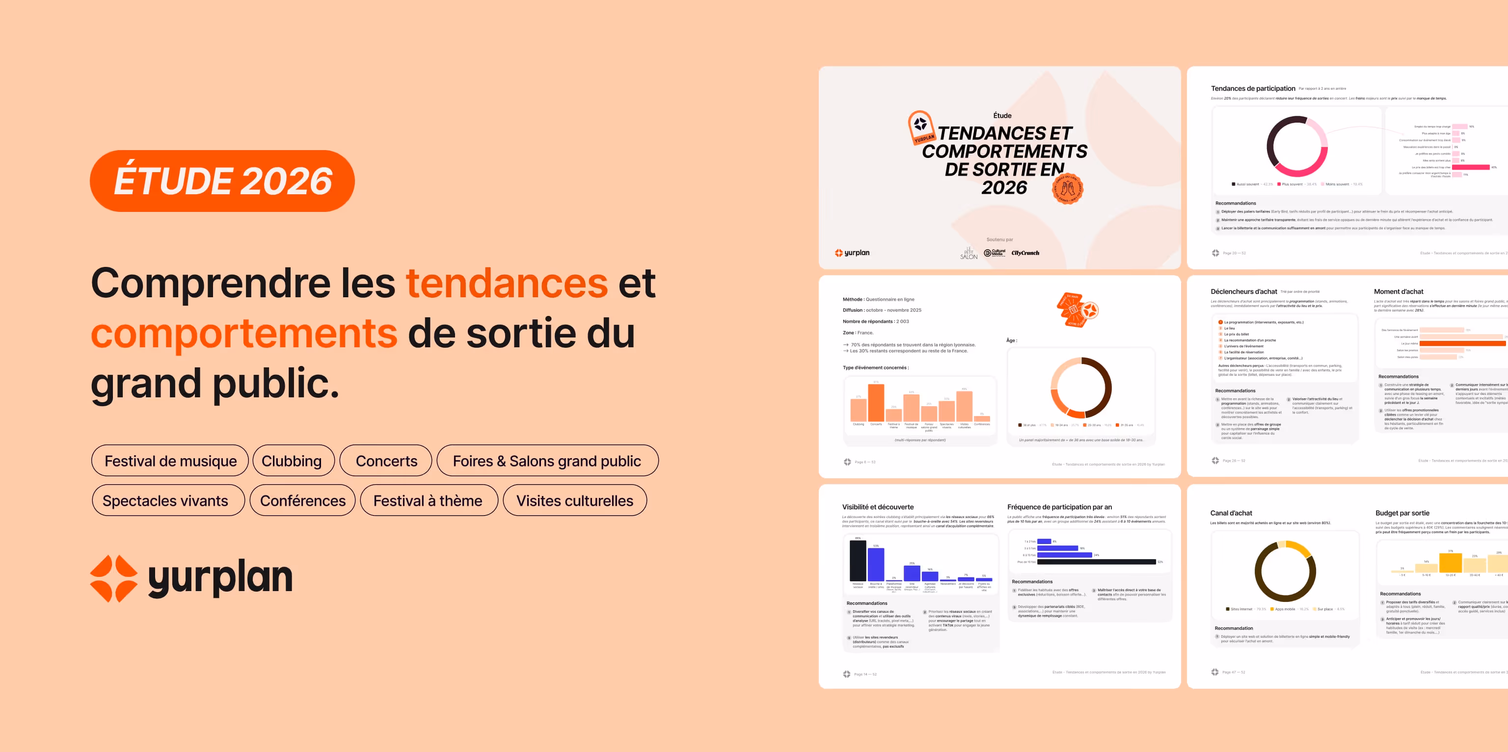 tendances et comportements de sortie