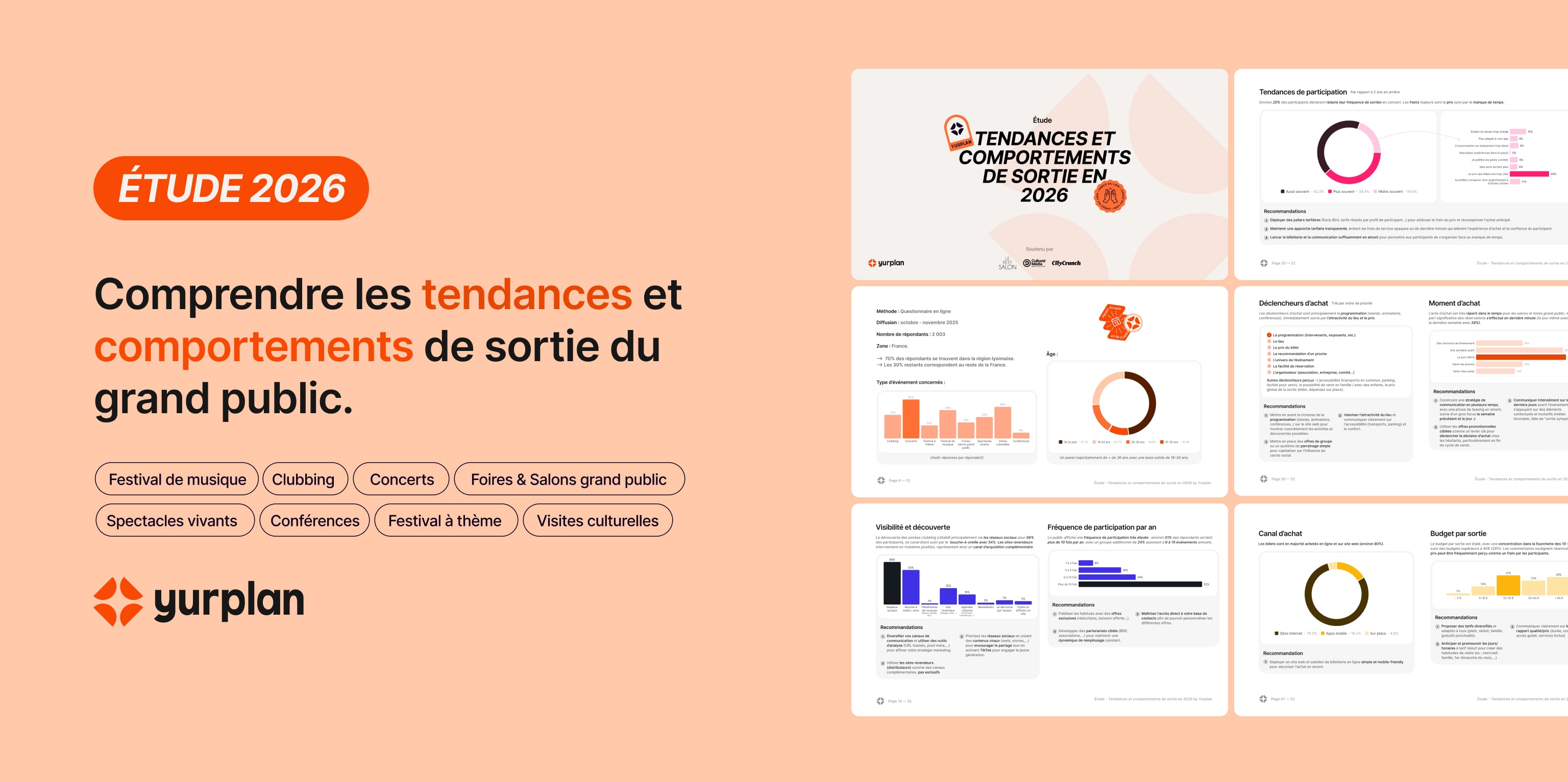 tendances et comportements de sortie