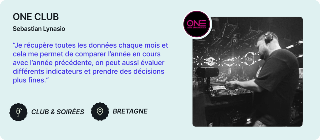 comparatif billetterie en ligne