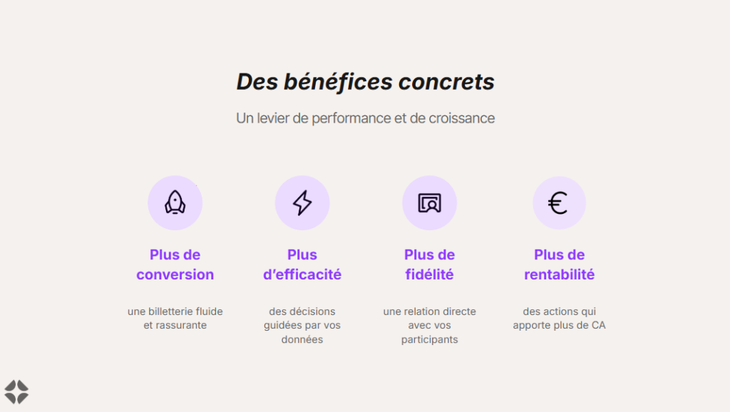 remplir événements