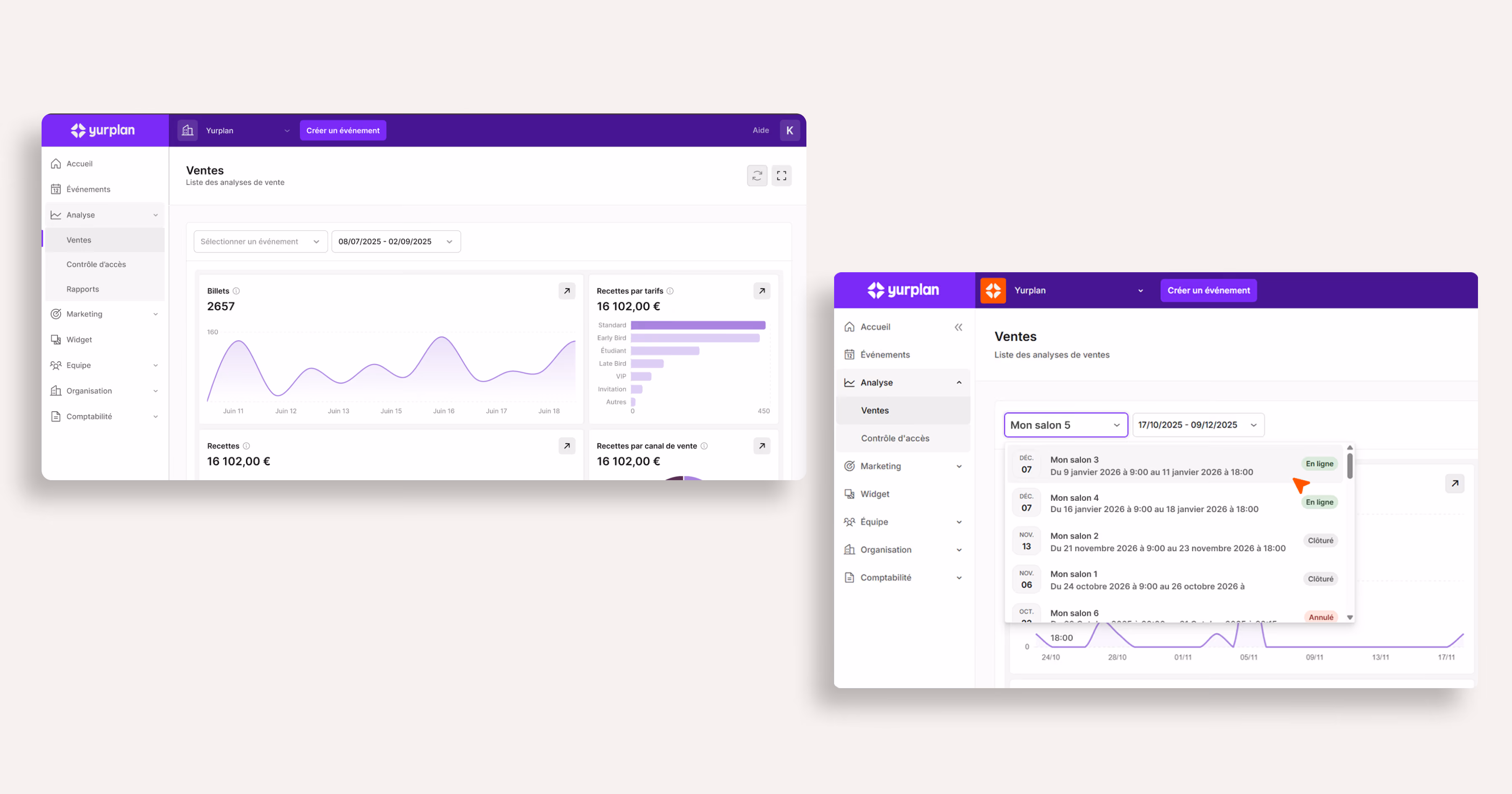 module analyse yurplan