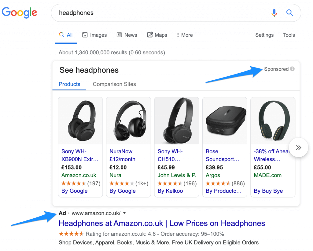 Example of Google Search Ads