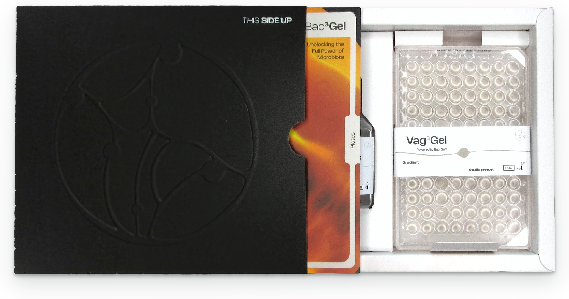 Vag³Gel plate kit