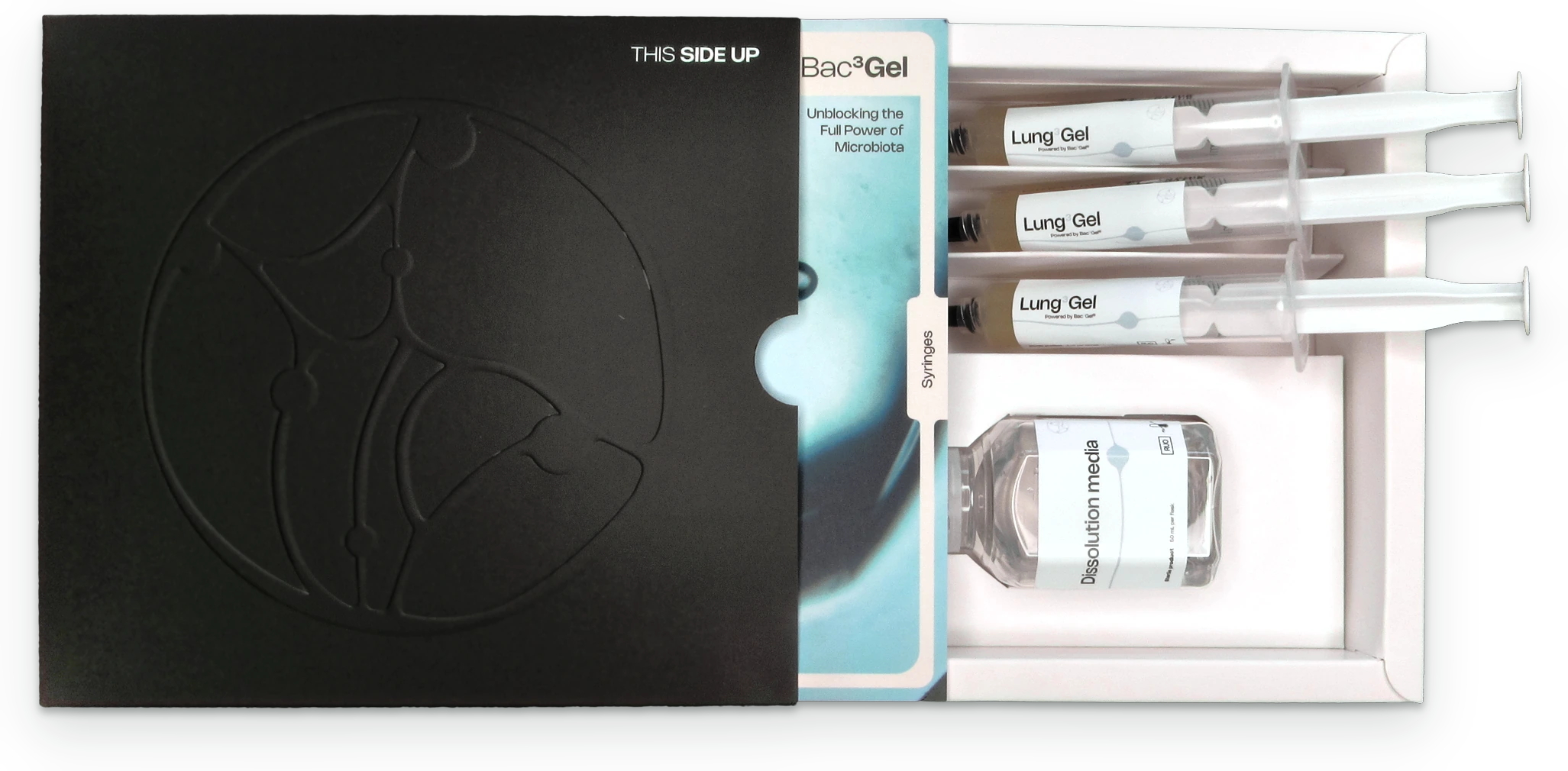 Lung³Gel syringe kit