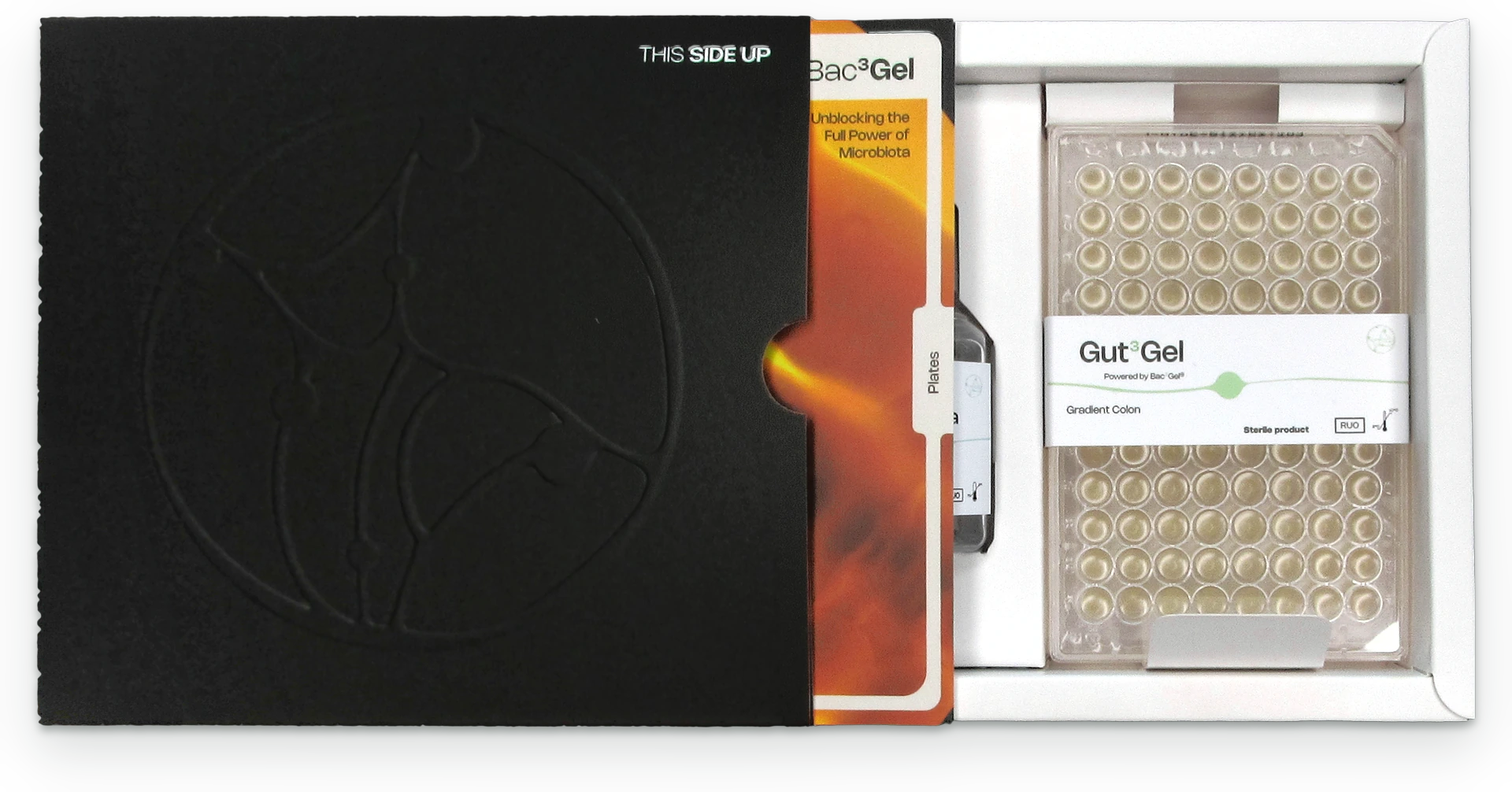 Gut³Gel plate kit